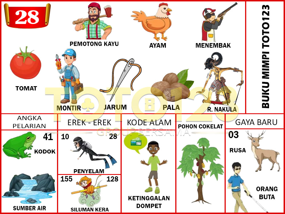 Buku 28