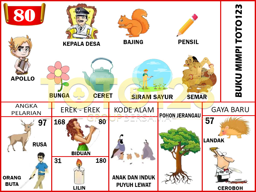 Buku 80