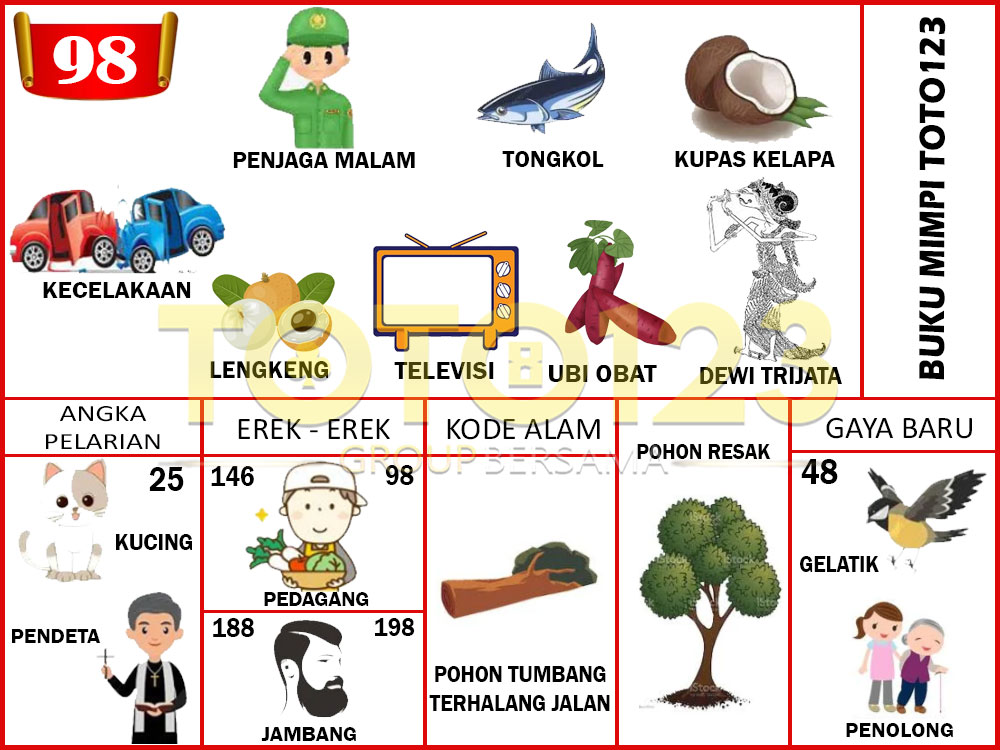 Buku 98
